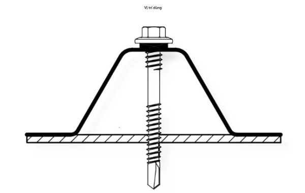 Vị trí ứng dụng của vít bắn tôn 6cm